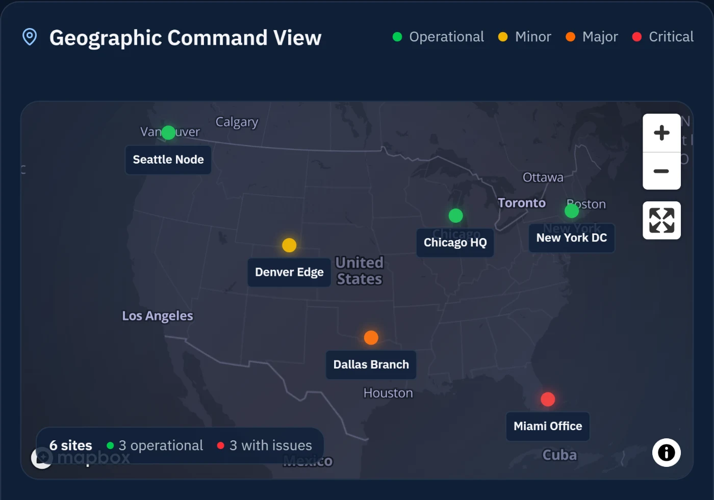 Mission Control Operations Center — the Geographic Command View, showing six customer sites across North America with three operational and three flagged, each pinned and labelled on a live map.